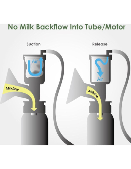 Diafragmas de Silicona Maymom para Extractor Ameda - 4 Unidades