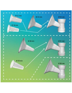 Conchas de Pecho Ardo 36mm (Juego de 2) para Lactancia 2