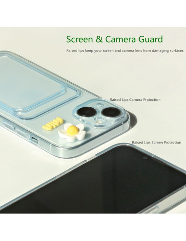 Funda Transparente Chengyuanfeng para iPhone 11 con Ranura para Tarjetas