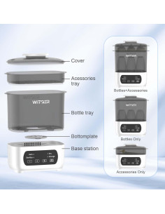 Esterilizador y Secador de Biberones Eléctrico 4 en 1 - 600W 2