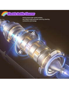 Juego de cepillos eléctricos Winforhour 6 en 1 para biberones 2