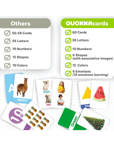 Tarjetas de Aprendizaje QUOKKA 60 PCS para Niños 1-6 Años 2