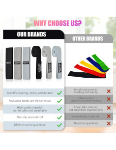 Juego de Bandas de Resistencia Hurdilen - 6 Pcs para Entrenamiento 2