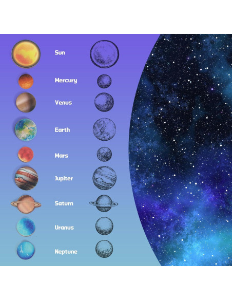 Rompecabezas de Madera Sistema Solar para Niños 3+ WOODENFUN