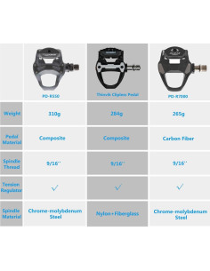 Calas de bicicleta Thinvik SPD-SL para pedales Shimano SH10 SH11 2