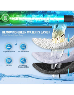 Filtro de Tortuga TARARIUM IX-90-NEW para 208-586L 2