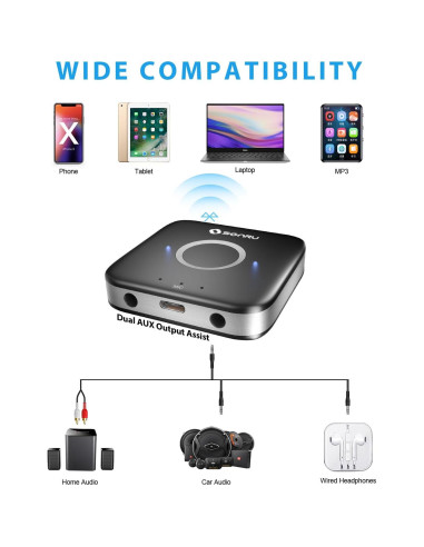 Adaptador Bluetooth 5.3 SONRU Receptor Audio Inalámbrico AUX