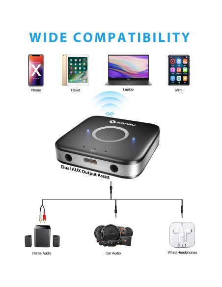 Adaptador Bluetooth 5.3 SONRU Receptor Audio Inalámbrico AUX