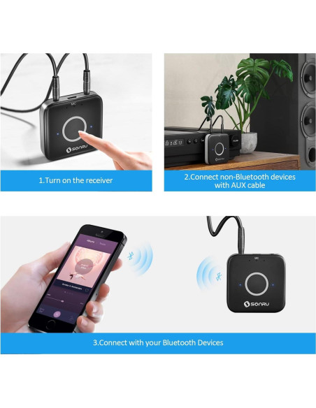 Adaptador Bluetooth 5.3 SONRU Receptor Audio Inalámbrico AUX