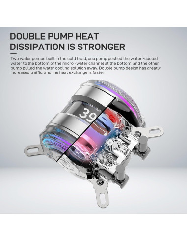 ALSEYE i360 Refrigeración Líquida CPU 360mm ARGB PWM - Blanco