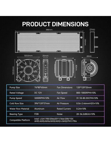 ALSEYE i360 Refrigeración Líquida CPU 360mm ARGB PWM - Blanco