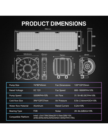 ALSEYE i360 Refrigeración Líquida CPU 360mm ARGB PWM - Blanco