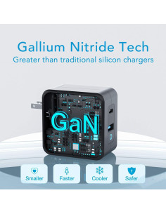 Cargador Rápido USB C 65W Mackertop PD3.0 para MacBook y iPhone 2