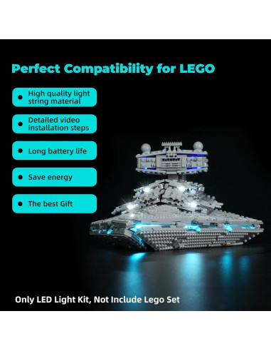 Kit de Iluminación LED Rorliny para Lego Star Wars 75394