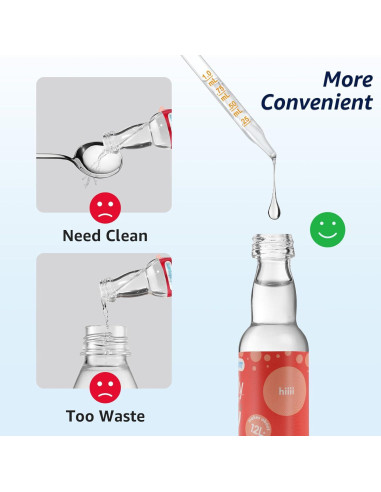 Pipetas de vidrio 1ML JAYOBGO con gotero graduado y cepillo