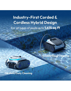 Limpiador de Piscinas Robótico BUBLUE C20H Híbrido 150,5 m 2