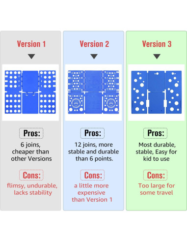 Tablero de Doblado de Ropa BoxLegend V3, Plegable, 70x57cm