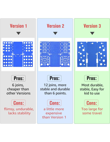 Tablero de Doblado de Ropa BoxLegend V3, Plegable, 70x57cm