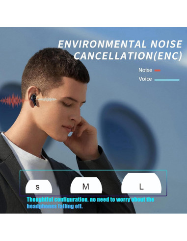 Auriculares Traductores Neyes 3-en-1 con ANC y App - 144 Idiomas