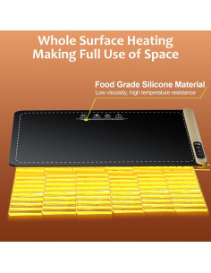 Alfombrilla Calentadora Eléctrica PChero 58.7x36.6cm 6 Temperaturas 2