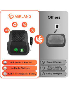 Masajeador de Cuello y Espalda Inalámbrico Aerlang con Calor 2