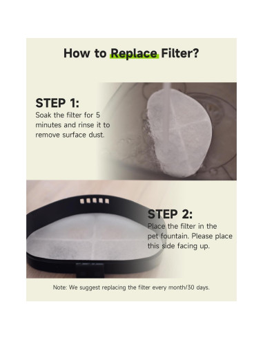 Filtros de Reemplazo APETDOLA para Fuente de Agua Inalámbrica 10 Unidades