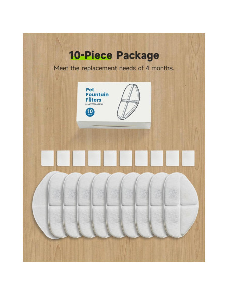 Filtros de Reemplazo APETDOLA para Fuente de Agua Inalámbrica 10 Unidades