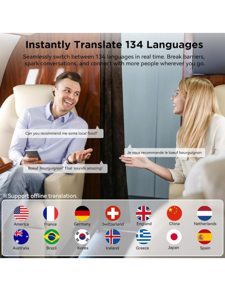 Auriculares Traductores FVYAO Bluetooth 5.4, 134 Idiomas, ANC