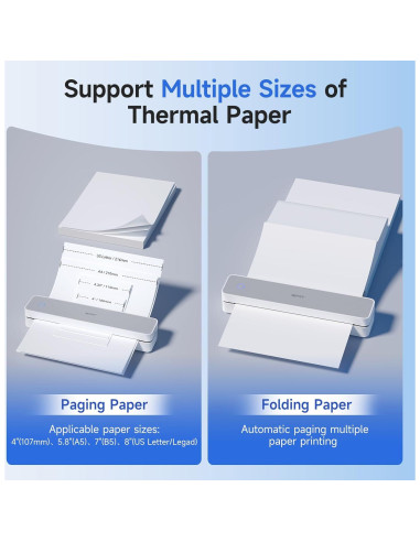 Impresora Portátil iDPRT MT610 Pro Inalámbrica 203 DPI