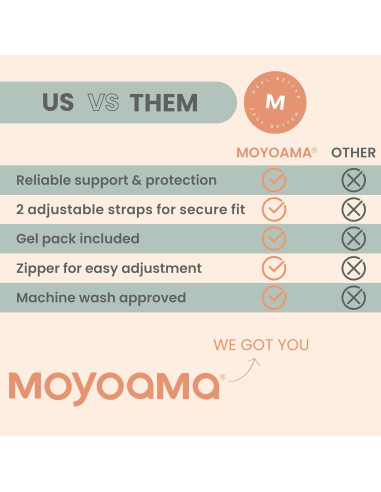 Almohada Quirúrgica MOYOAMA para Histerectomía con Bolsa de Gel