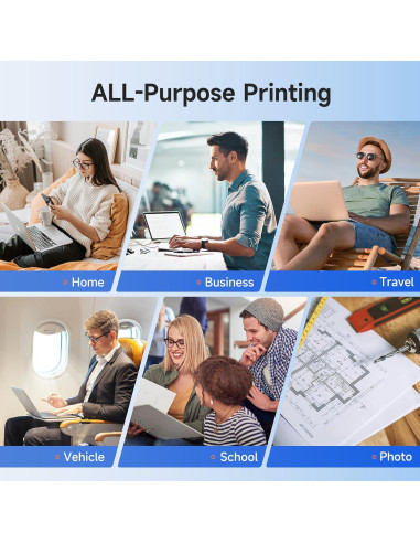 Impresora Portátil iDPRT MT610 Pro Inalámbrica 203 DPI