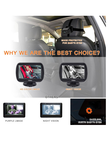 Cámara de Auto para Bebé YIMU KB42 4.3" con Visión Nocturna