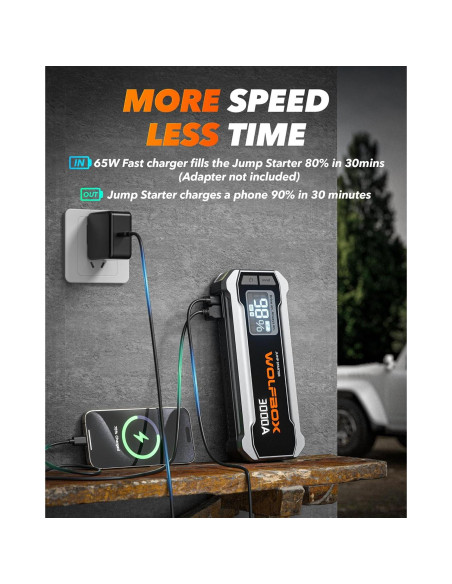 Arrancador de Baterías WOLFBOX 3000A con Inflador Portátil