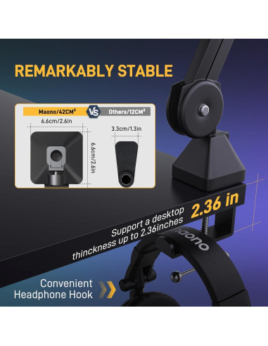 Micrófono de Condensador MAONO USB 192kHz/24bit con Auriculares