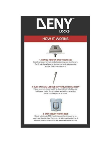 Conjunto de Cerradura DENY D-SA17 para Neveras YETI Tundra 105-125qt