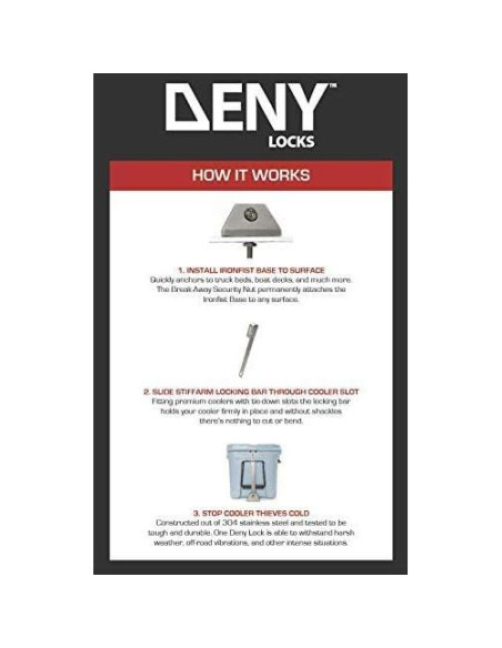 Conjunto de Cerradura DENY D-SA17 para Neveras YETI Tundra 105-125qt