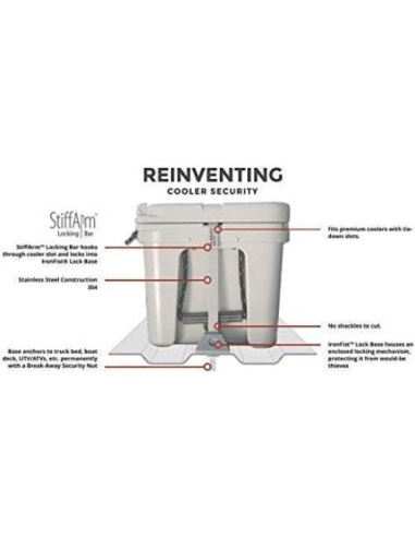 Conjunto de Cerradura DENY D-SA17 para Neveras YETI Tundra 105-125qt