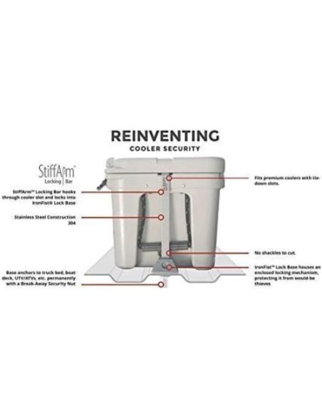 Conjunto de Cerradura DENY D-SA17 para Neveras YETI Tundra 105-125qt