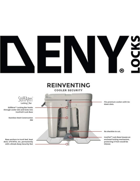 Conjunto de Cerradura DENY D-SA17 para Neveras YETI Tundra 105-125qt