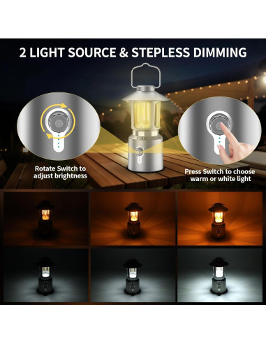 Linterna de Camping LED Phylosal Retro 8000mAh 3 Modos