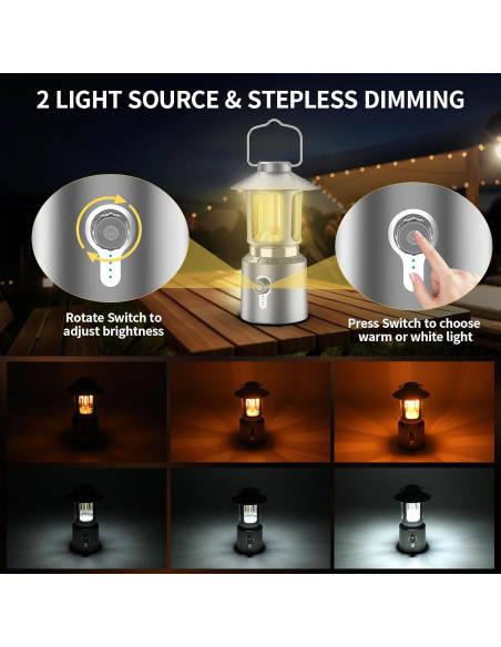 Linterna de Camping LED Phylosal Retro 8000mAh 3 Modos