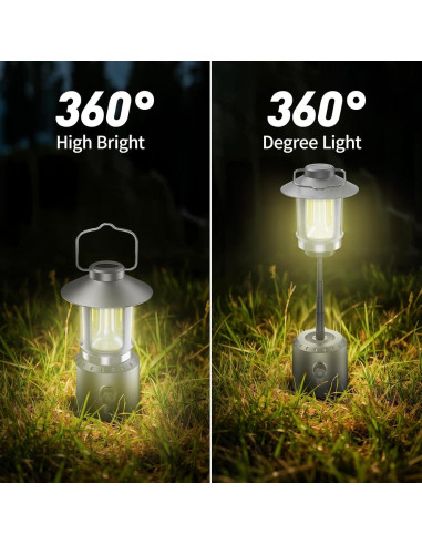 Linterna de Camping LED Phylosal Retro 8000mAh 3 Modos