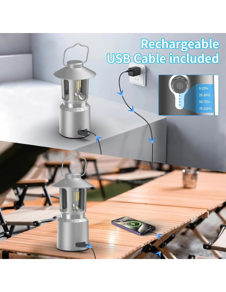 Linterna de Camping LED Phylosal Retro 8000mAh 3 Modos