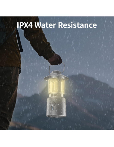 Linterna de Camping LED Phylosal Retro 8000mAh 3 Modos