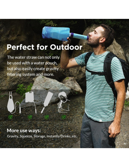 Sistema de Filtración de Agua Membrane Solutions, Kit Portátil 7 Pajillas y 6 Botellas