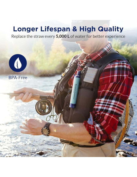 Sistema de Filtración de Agua Membrane Solutions, Kit Portátil 7 Pajillas y 6 Botellas