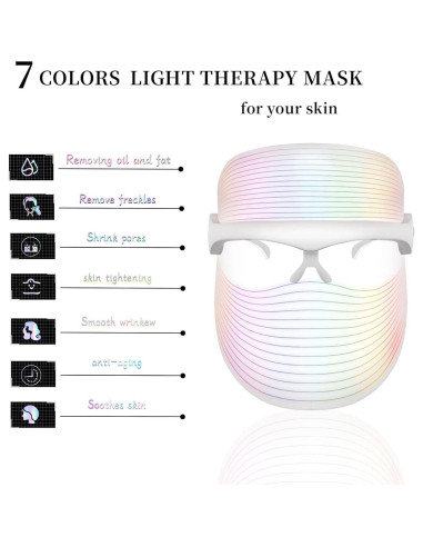 Máscara de Luz LED Facial Jienengkeji, 7 Colores, Cuidado Piel