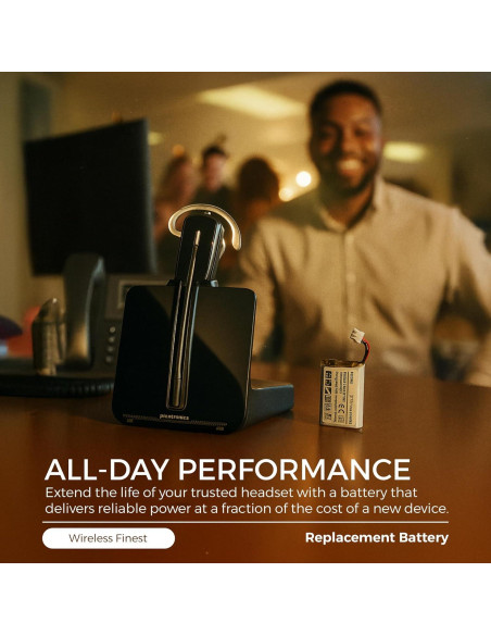 Batería Recargable de Reemplazo Plantronics CS540 C054 140mA