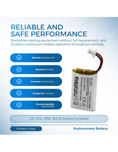 Batería Recargable de Reemplazo Plantronics CS540 C054 140mA