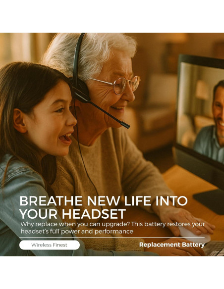 Batería Recargable de Reemplazo Plantronics CS540 C054 140mA